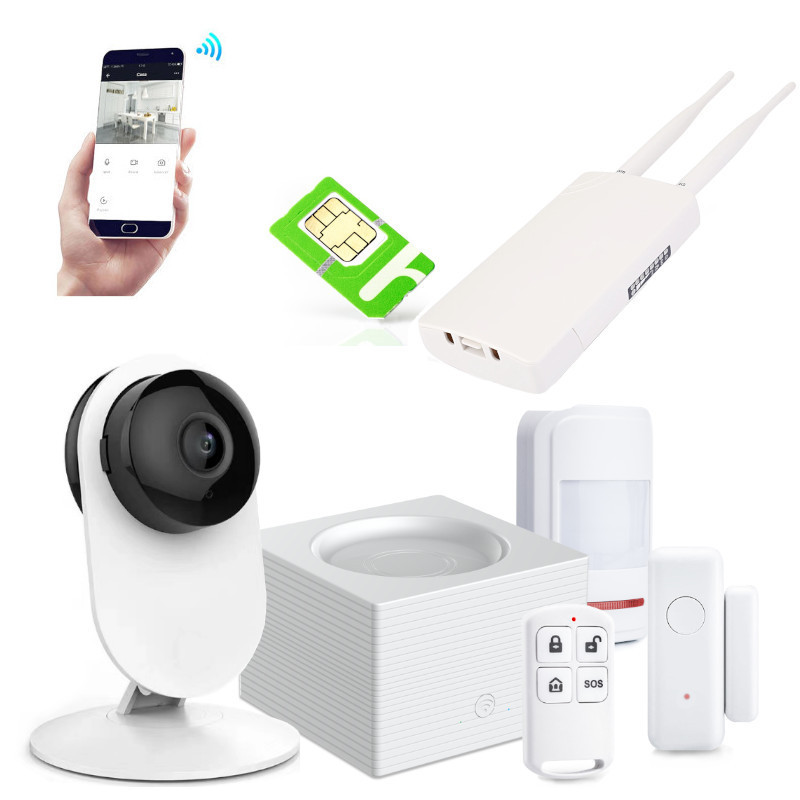 Kit alarma con cámara wifi + router 4G + tarjeta SIM Kit alarma con cámara wifi + router 4G + tarjeta SIM