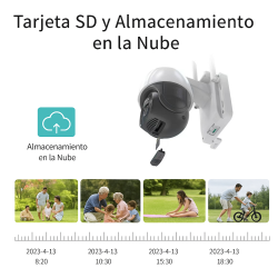 Cámara de vigilancia Motorizada 4G con tarjeta SIM
