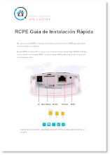 Manual RCPE